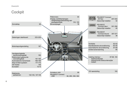 2014-2015 Peugeot 3008 Bedienungsanleitung | Niederländisch