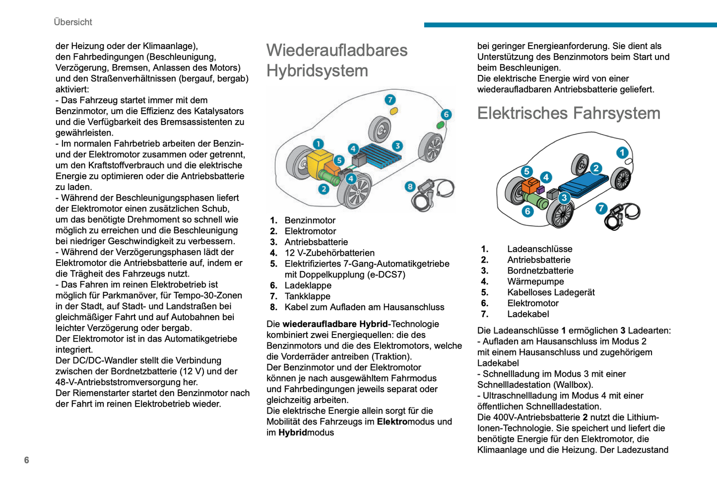 2024-2025 Peugeot 3008/e-3008/5008/e-5008 Bedienungsanleitung | Deutsch