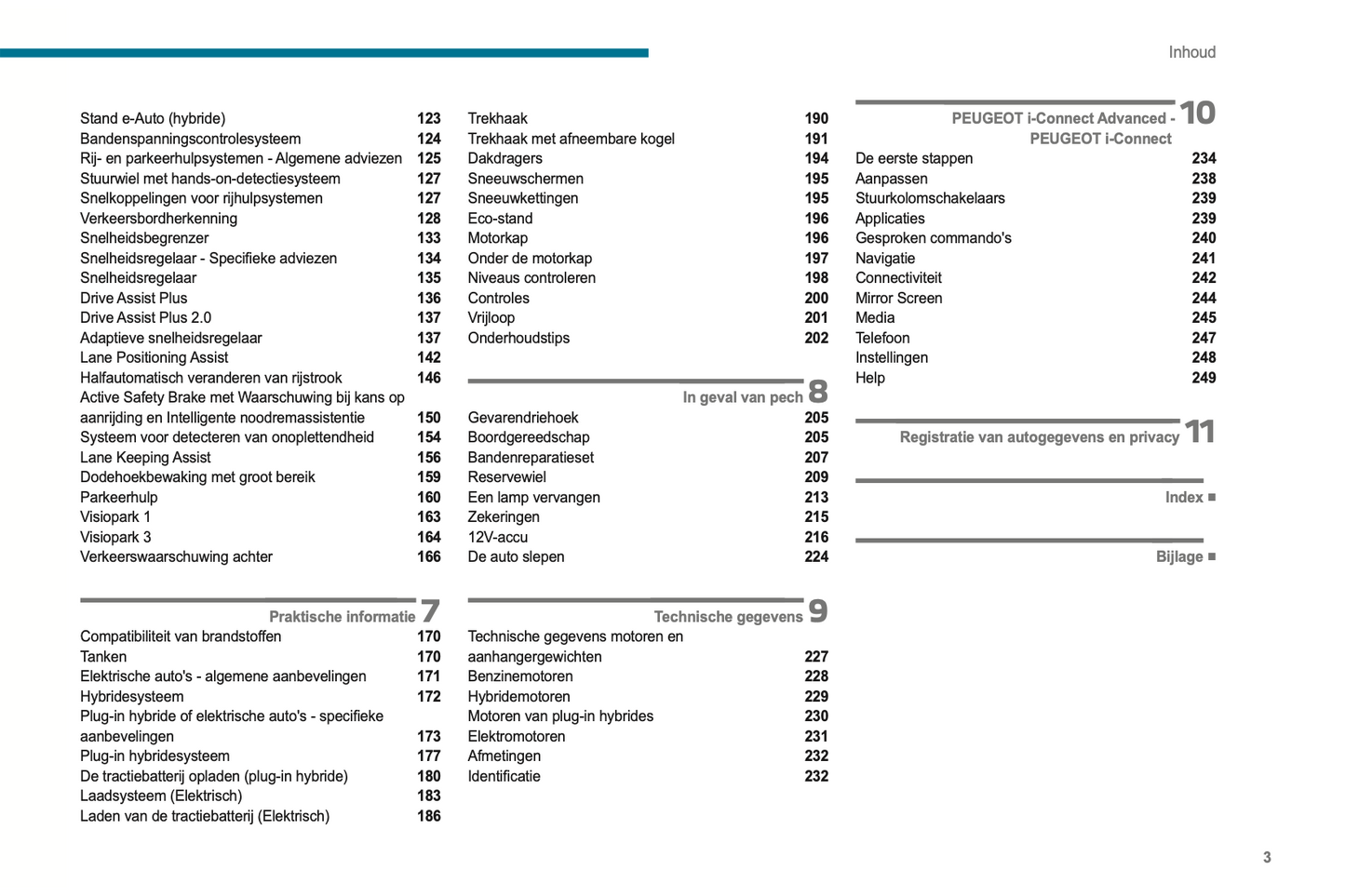 2024 Peugeot 3008/e-3008 Owner's Manual | Dutch