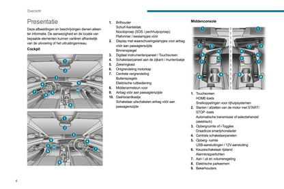 2024 Peugeot 3008/e-3008 Owner's Manual | Dutch