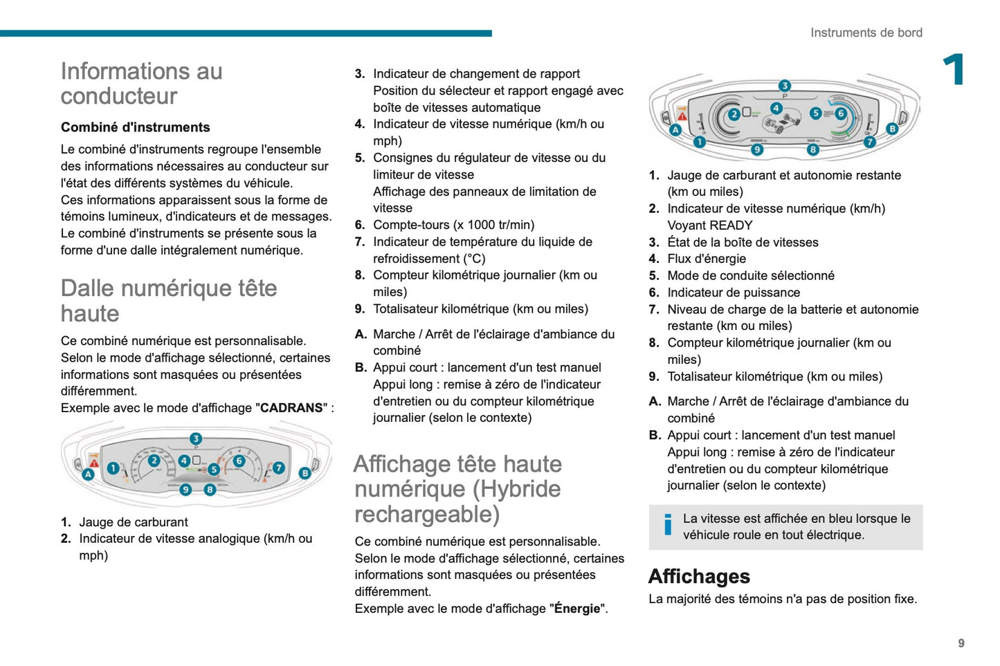 2022-2023 Peugeot 3008/5008 Owner's Manual | French