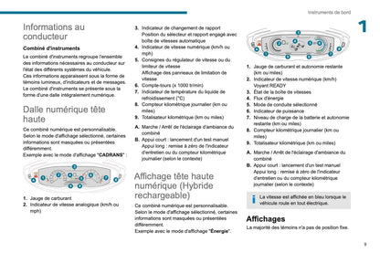 2022-2023 Peugeot 3008/5008 Owner's Manual | French