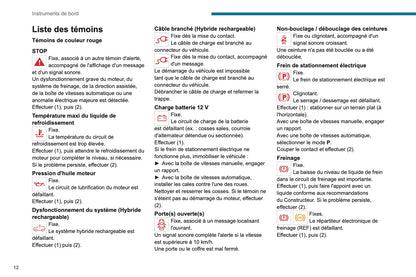 2022-2023 Peugeot 3008/5008 Owner's Manual | French