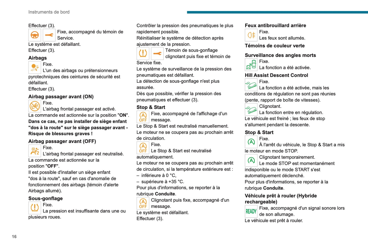 2022-2023 Peugeot 3008/5008 Owner's Manual | French
