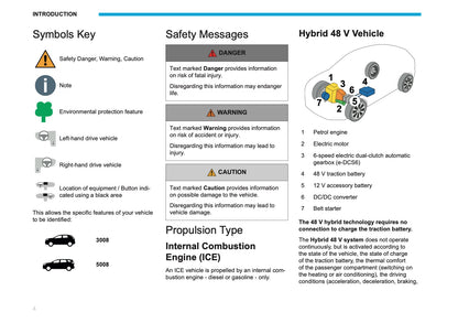 2026 Peugeot 3008/5008 Owner's Manual | English