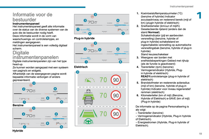 2024-2025 Peugeot 3008/e-3008/5008/e-5008 Owner's Manual | Dutch