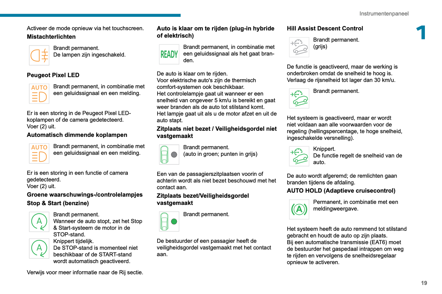 2024-2025 Peugeot 3008/e-3008/5008/e-5008 Owner's Manual | Dutch