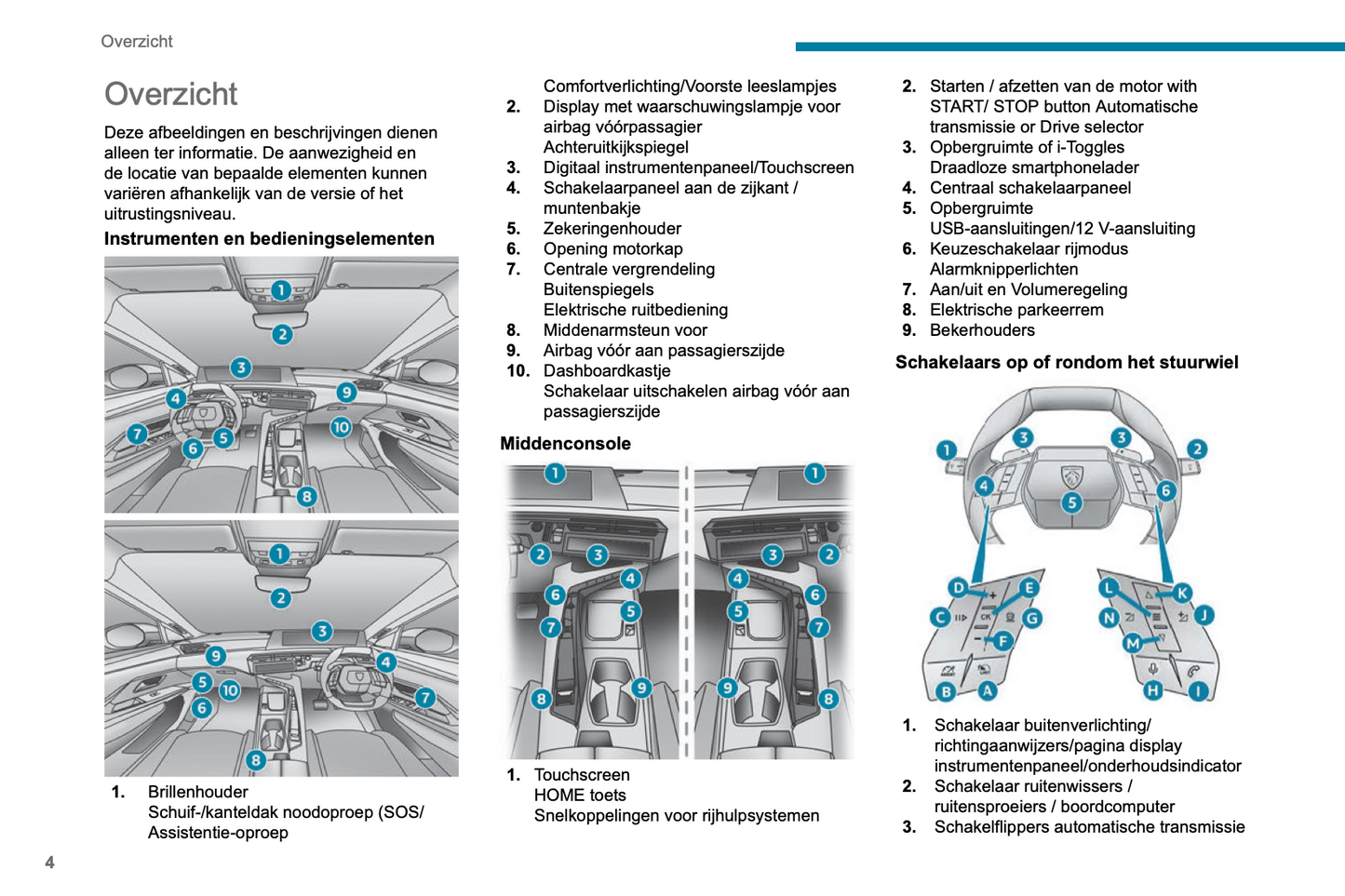 2024-2025 Peugeot 3008/e-3008/5008/e-5008 Owner's Manual | Dutch