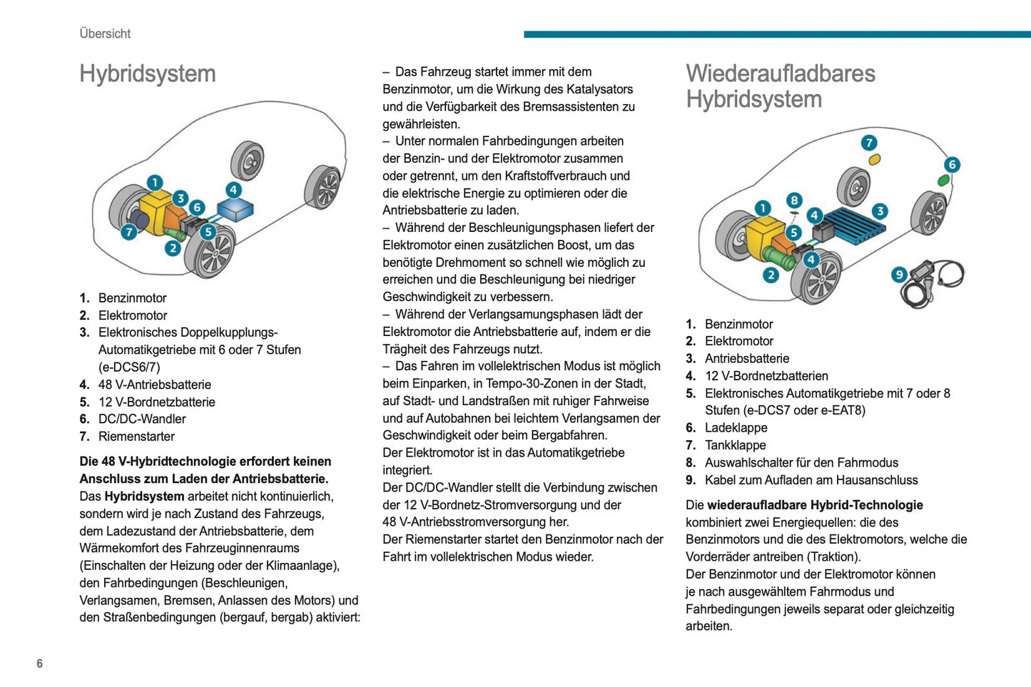 2023-2025 Peugeot 308/308 SW Owner's Manual | German