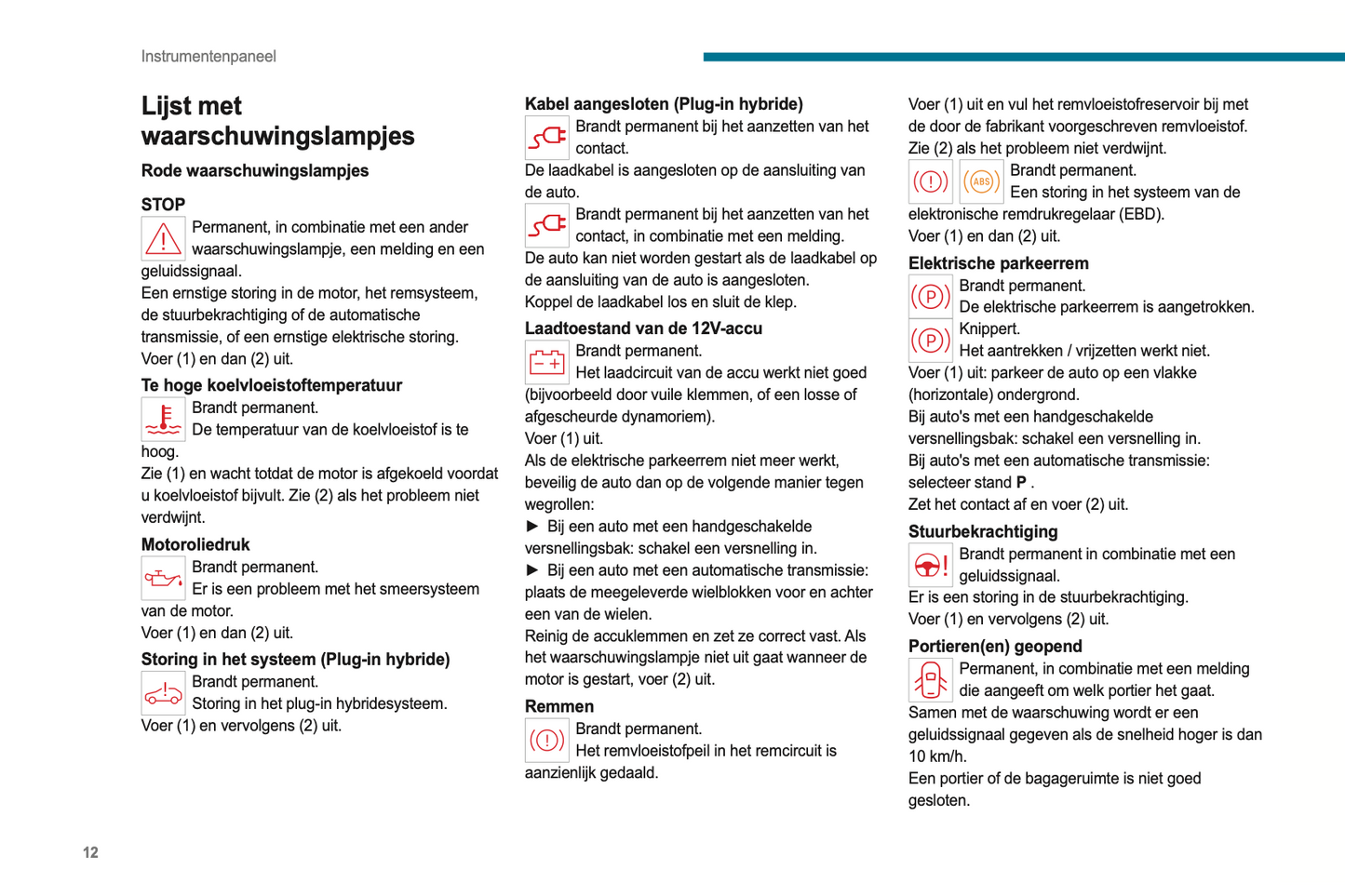 2022-2023 Peugeot 308/308 SW Owner's Manual | Dutch