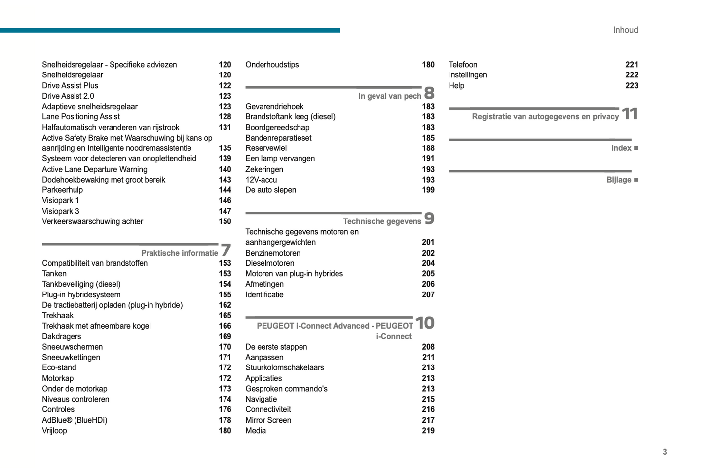 2022-2023 Peugeot 308/308 SW Owner's Manual | Dutch