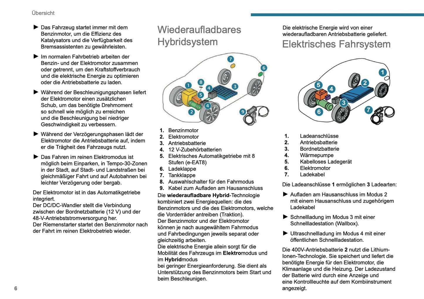 2024-2026 Peugeot 408/e-408 Bedienungsanleitung | Deutsch