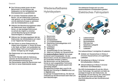 2024-2026 Peugeot 408/e-408 Bedienungsanleitung | Deutsch