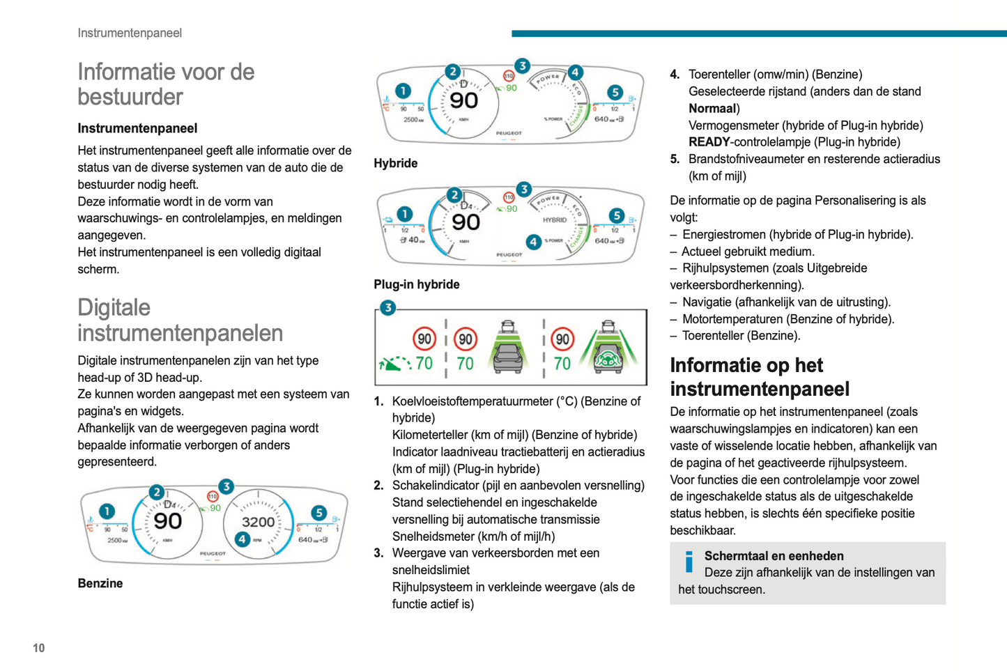 2024 Peugeot 408 Owner's Manual | Dutch