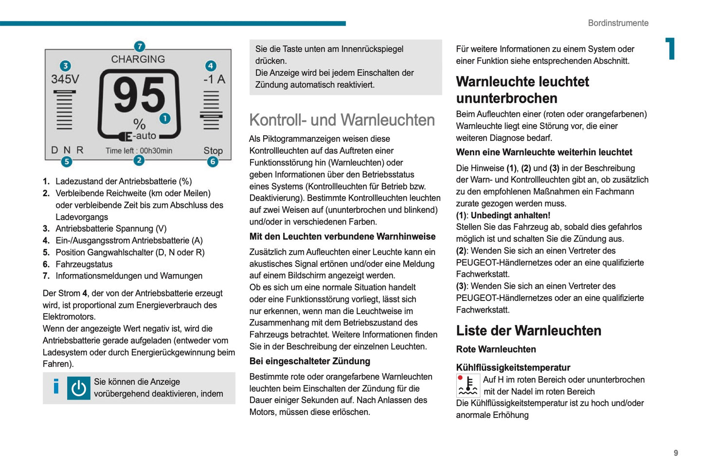2021-2024 Peugeot Boxer Owner's Manual | German