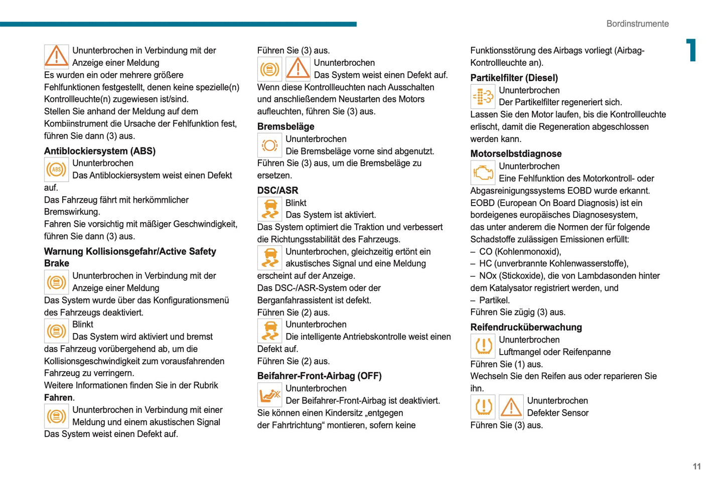 2021-2024 Peugeot Boxer Owner's Manual | German