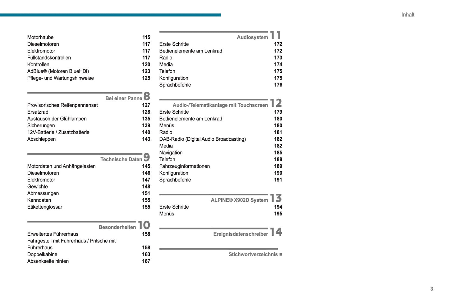 2021-2024 Peugeot Boxer Owner's Manual | German