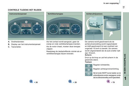 2012 Peugeot Boxer Owner's Manual | Dutch