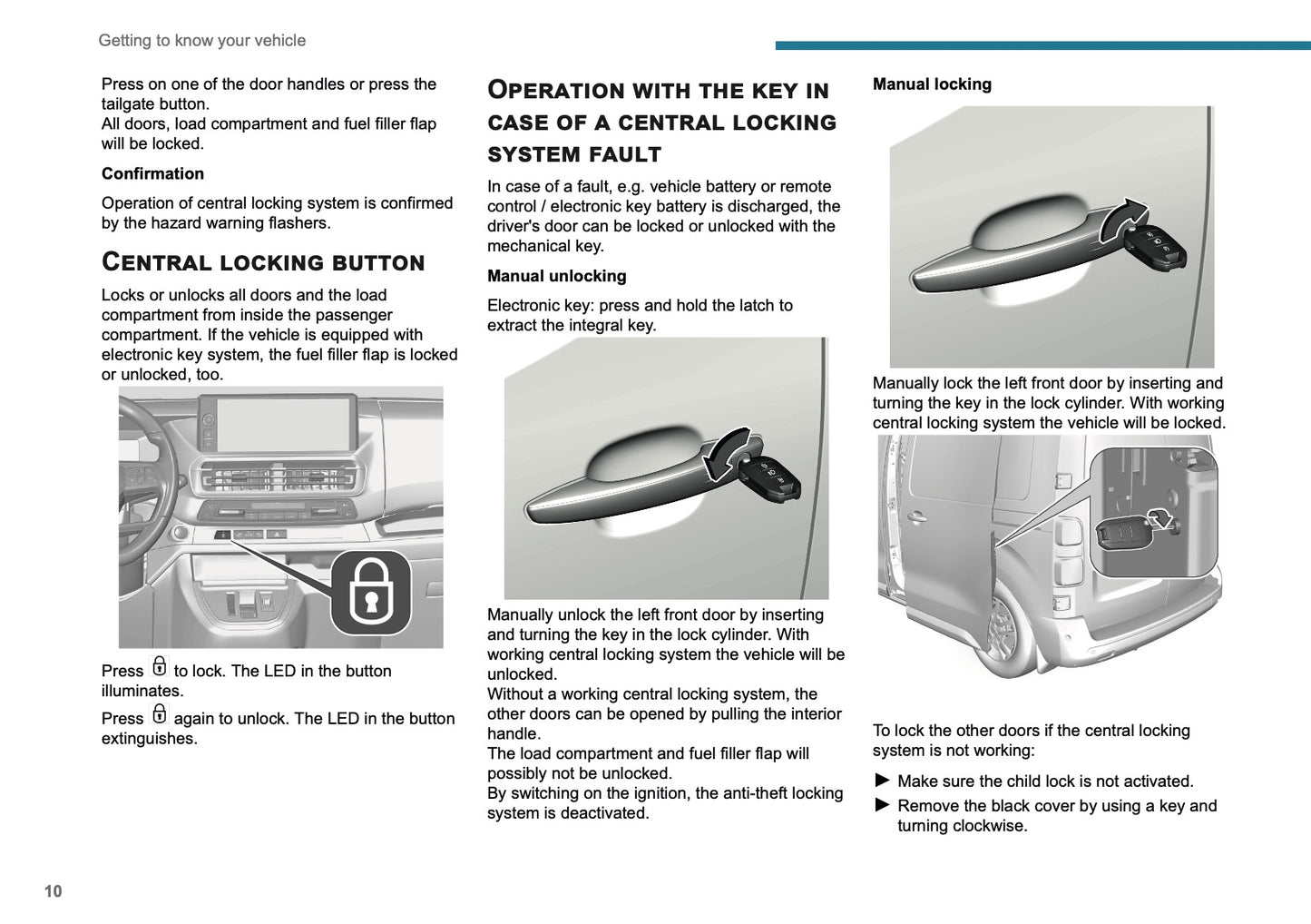 2025 Peugeot Expert/Traveller Owner's Manual | English