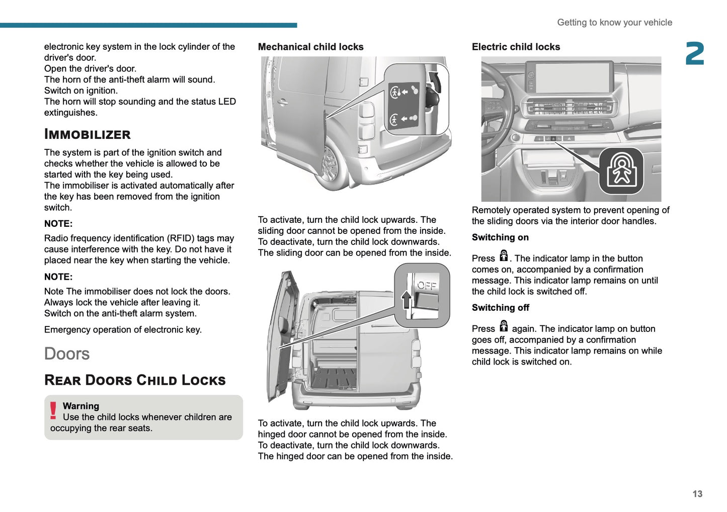 2025 Peugeot Expert/Traveller Owner's Manual | English