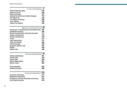 2025 Peugeot Expert/Traveller Owner's Manual | English