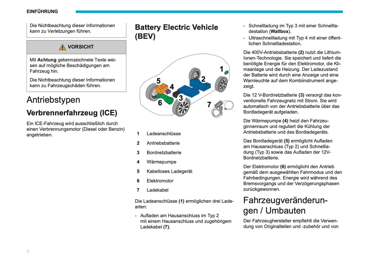 2026 Peugeot Rifter/Partner Bedienungsanleitung | Deutsch