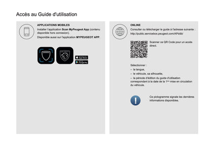 2021-2024 Peugeot Rifter/Partner Owner's Manual | French