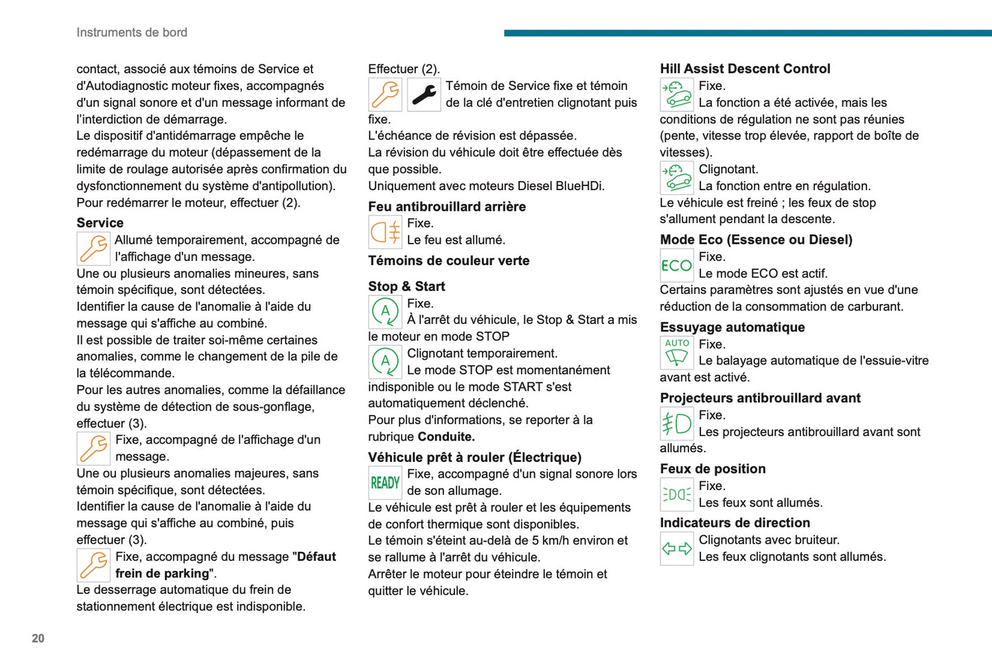 2021-2024 Peugeot Rifter/Partner Owner's Manual | French