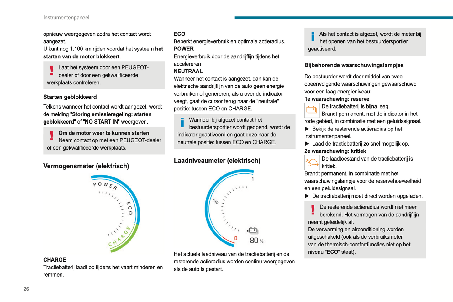 2021-2022 Peugeot Rifter/e-Rifter Partner/e-Partner Bedienungsanleitung | Niederländisch