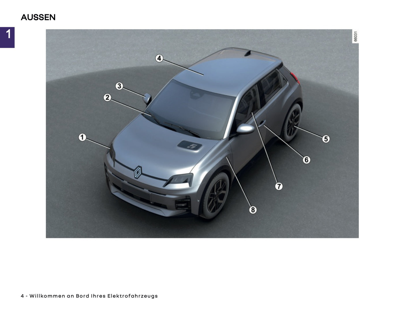 2025 Renault 5 E-Tech Bedienungsanleitung | Deutsch