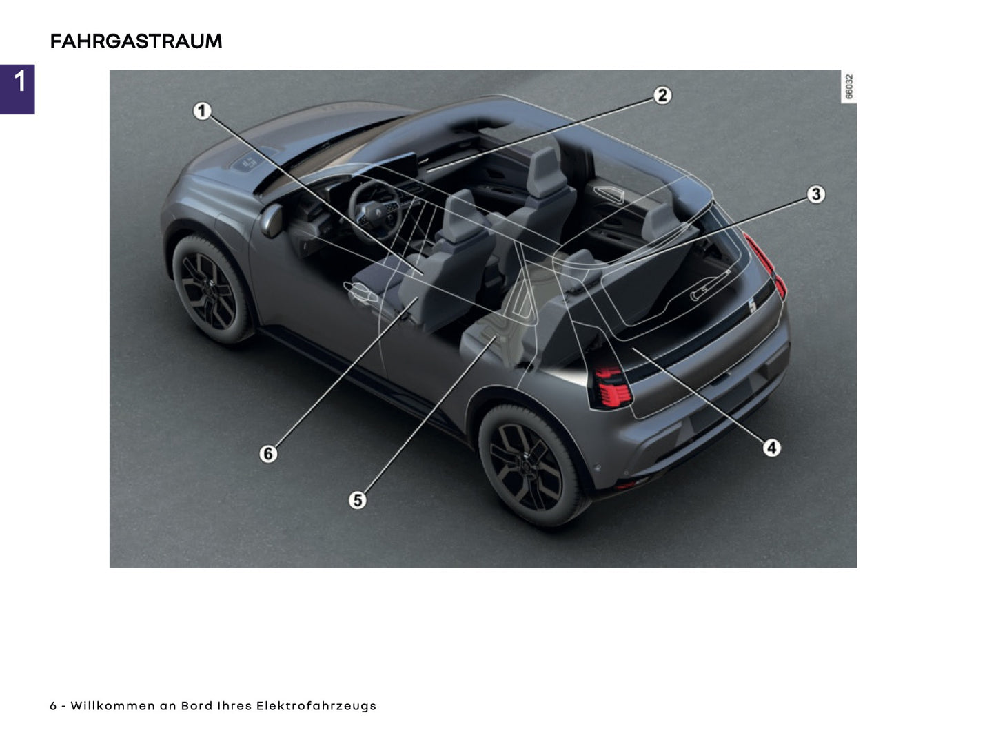 2025 Renault 5 E-Tech Bedienungsanleitung | Deutsch