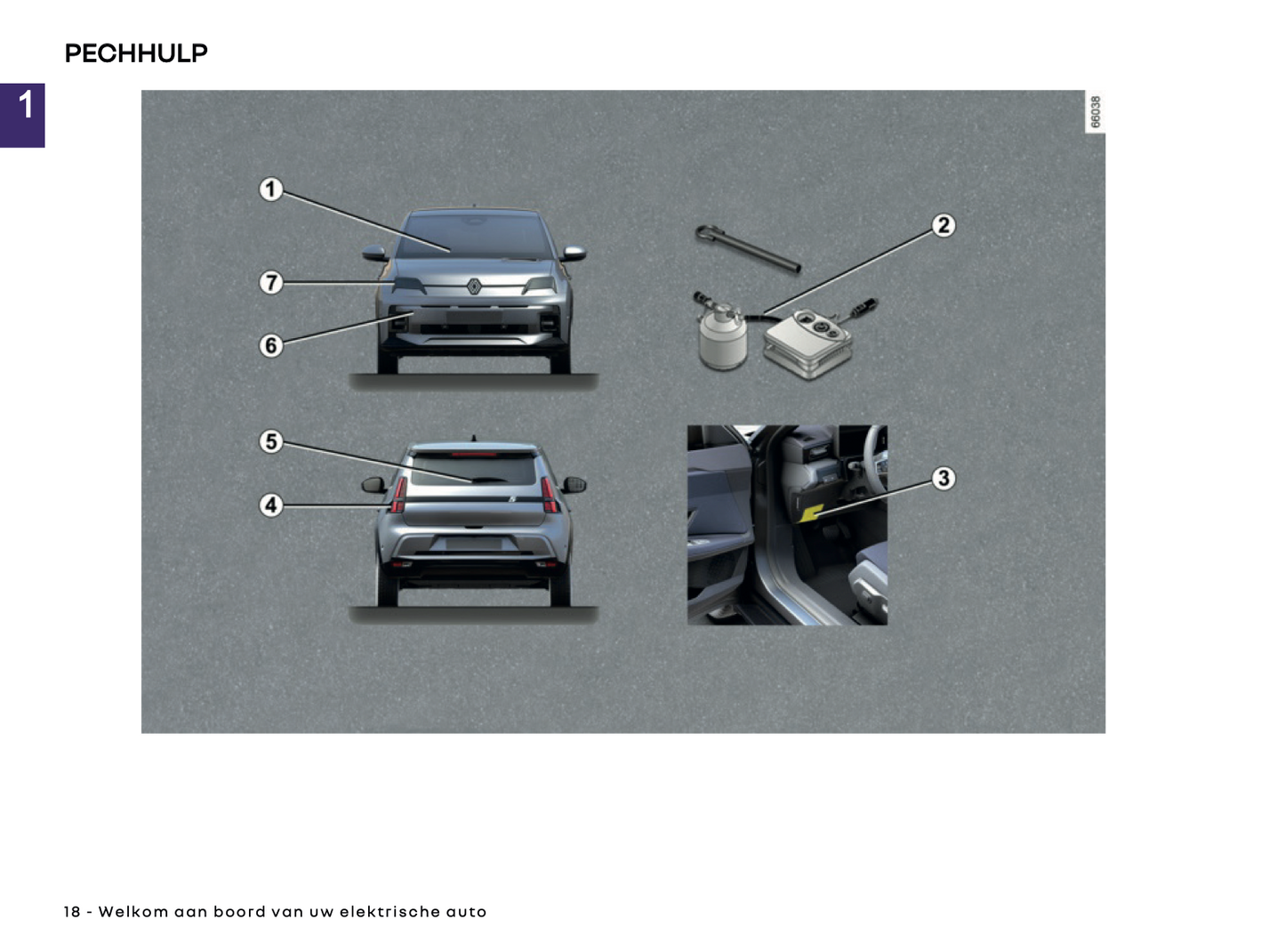 2024-2025 Renault 5 E-Tech Owner's Manual | Dutch