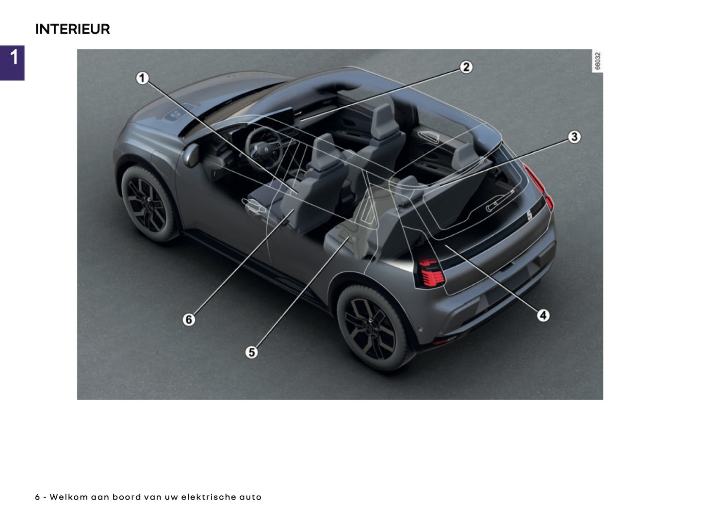 2026 Renault 5 E-Tech Electric Owner's Manual | Dutch