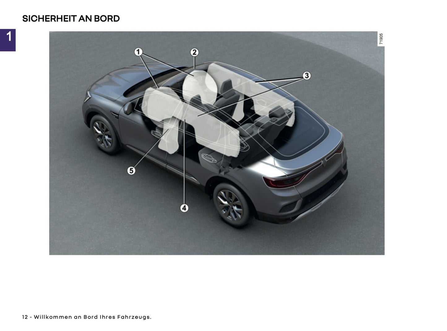 2025-2026 Renault Arkana Bedienungsanleitung | Deutsch