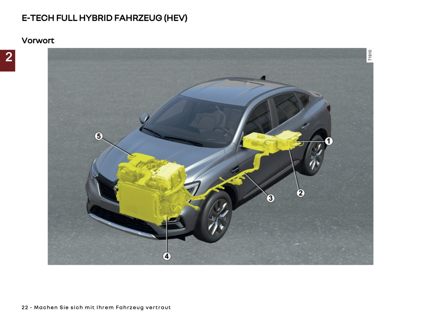 2025-2026 Renault Arkana Bedienungsanleitung | Deutsch