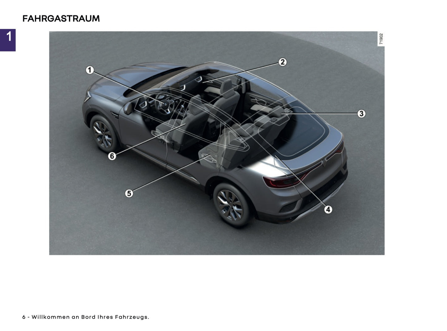 2025-2026 Renault Arkana Bedienungsanleitung | Deutsch