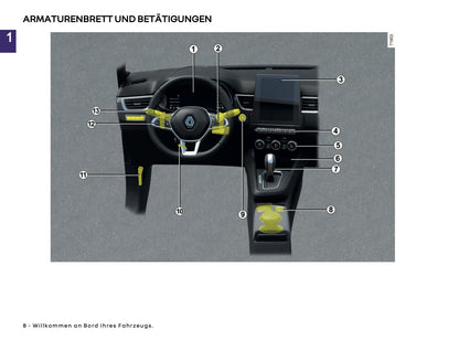 2025-2026 Renault Arkana Bedienungsanleitung | Deutsch