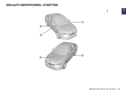 2024-2025 Renault Arkana Owner's Manual | Dutch