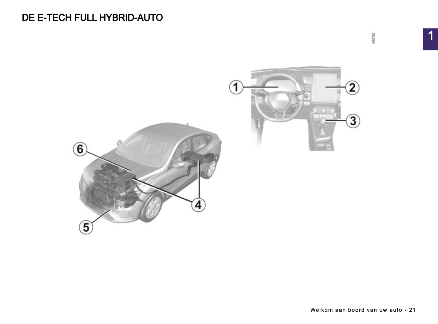 2024-2025 Renault Arkana Owner's Manual | Dutch