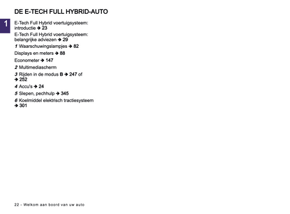 2024-2025 Renault Arkana Owner's Manual | Dutch