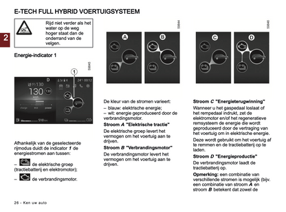 2024-2025 Renault Arkana Owner's Manual | Dutch