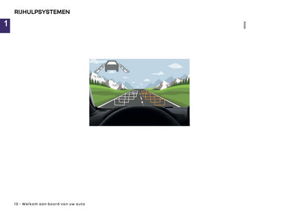 2025-2026 Renault Arkana Owner's Manual | Dutch