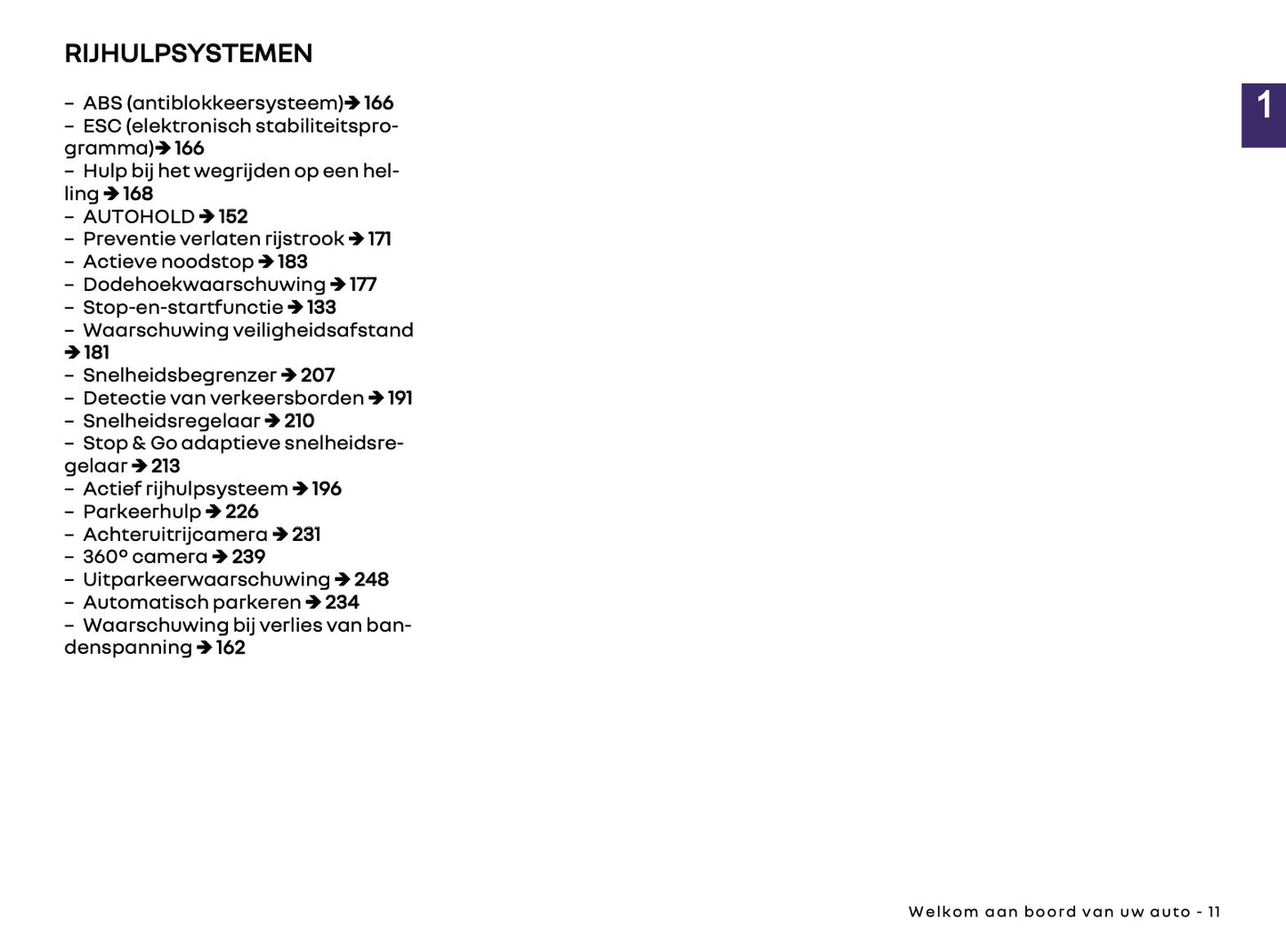 2025-2026 Renault Arkana Owner's Manual | Dutch