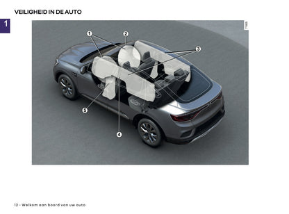 2025-2026 Renault Arkana Owner's Manual | Dutch