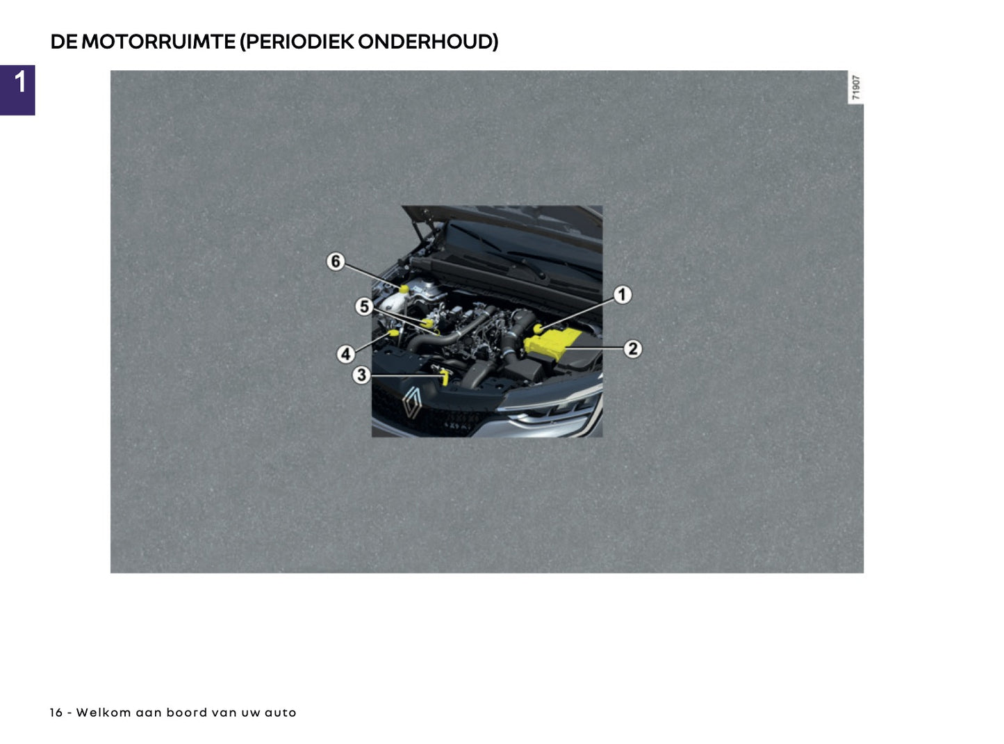 2025-2026 Renault Arkana Owner's Manual | Dutch