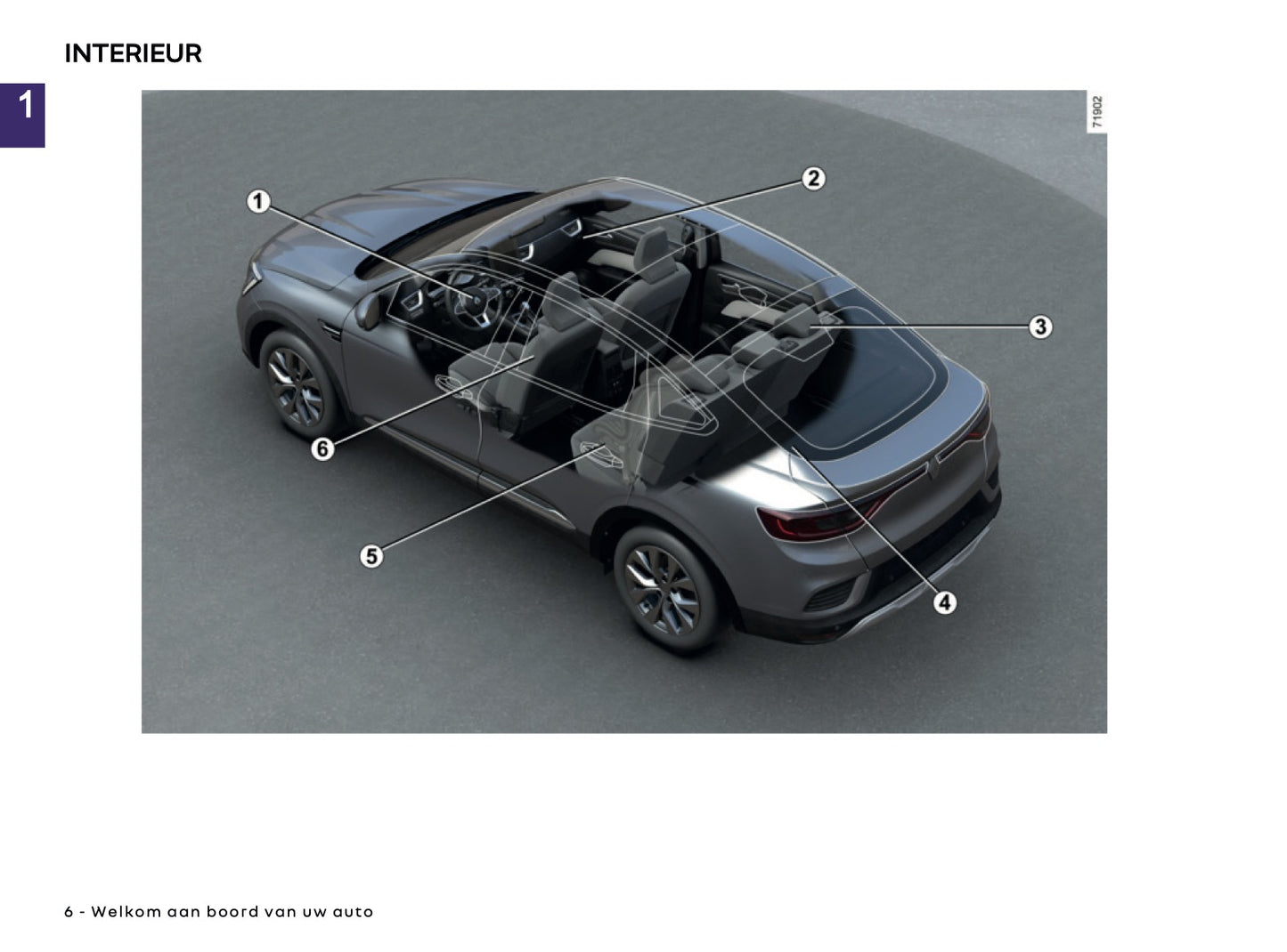 2025-2026 Renault Arkana Owner's Manual | Dutch