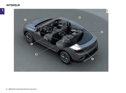 2025-2026 Renault Arkana Owner's Manual | Dutch