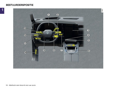2026-2027 Renault Austral Owner's Manual | Dutch