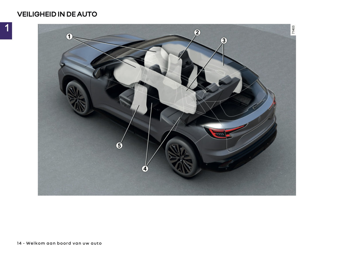 2026-2027 Renault Austral Owner's Manual | Dutch