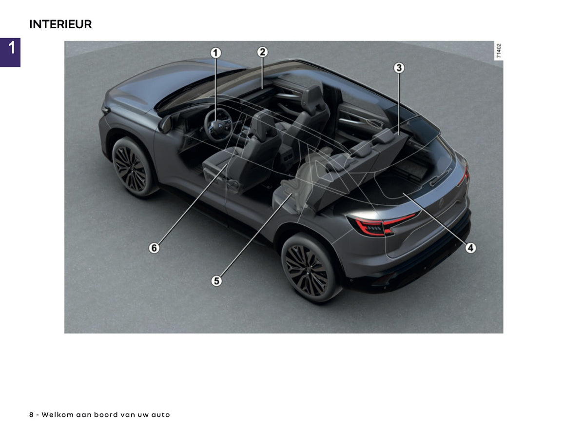 2026-2027 Renault Austral Owner's Manual | Dutch